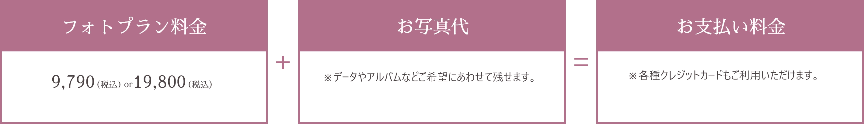 料金