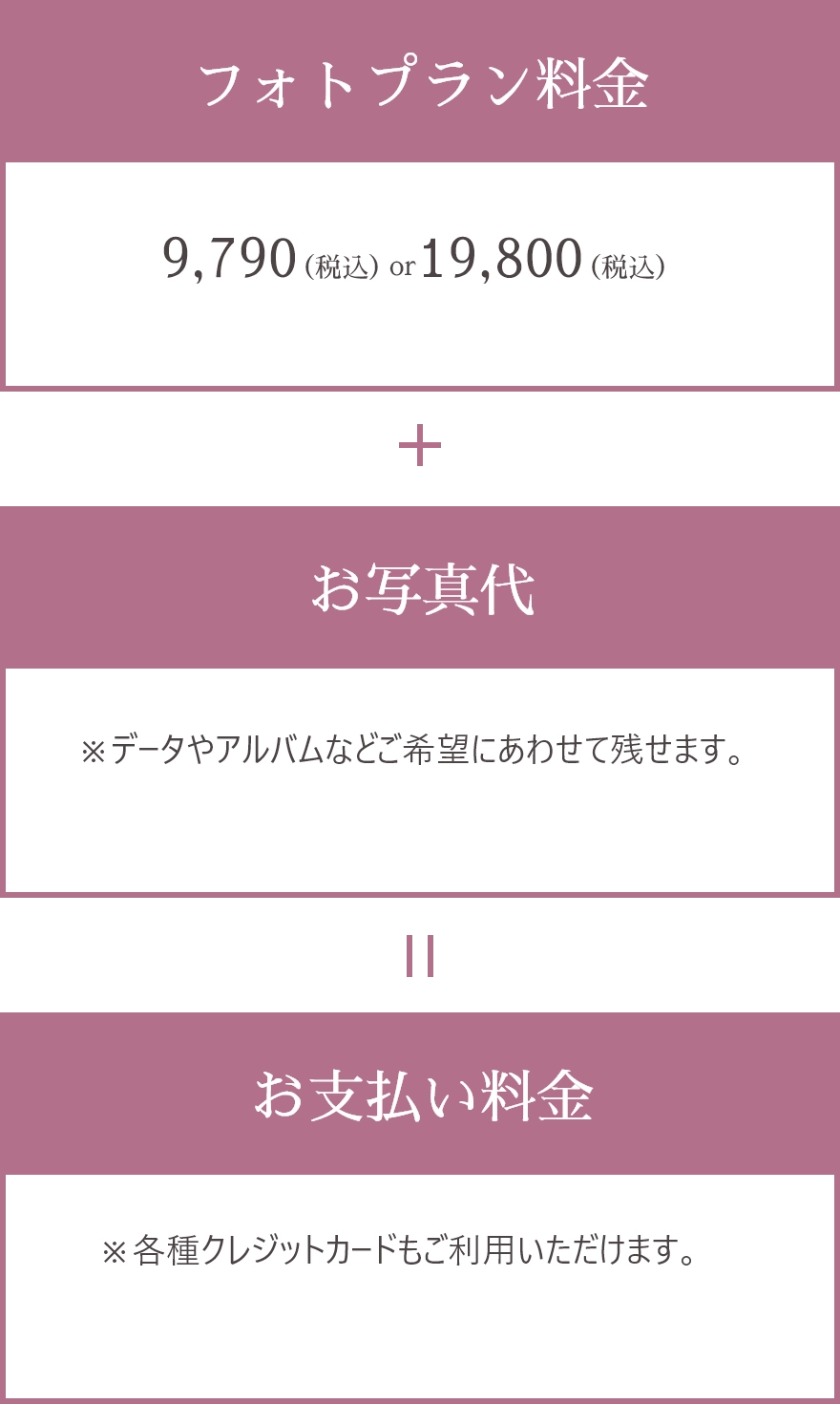料金